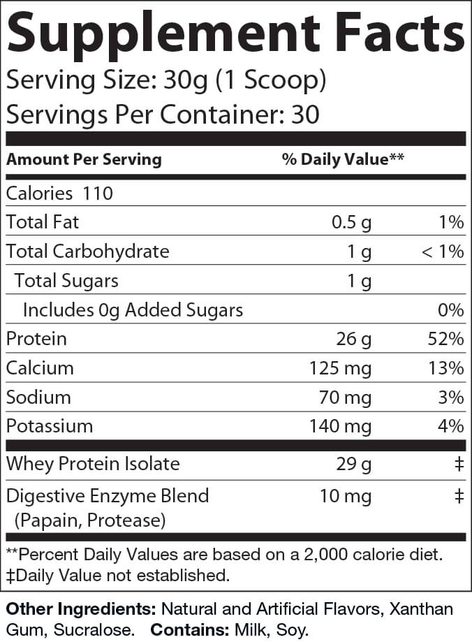 Supplement Facts