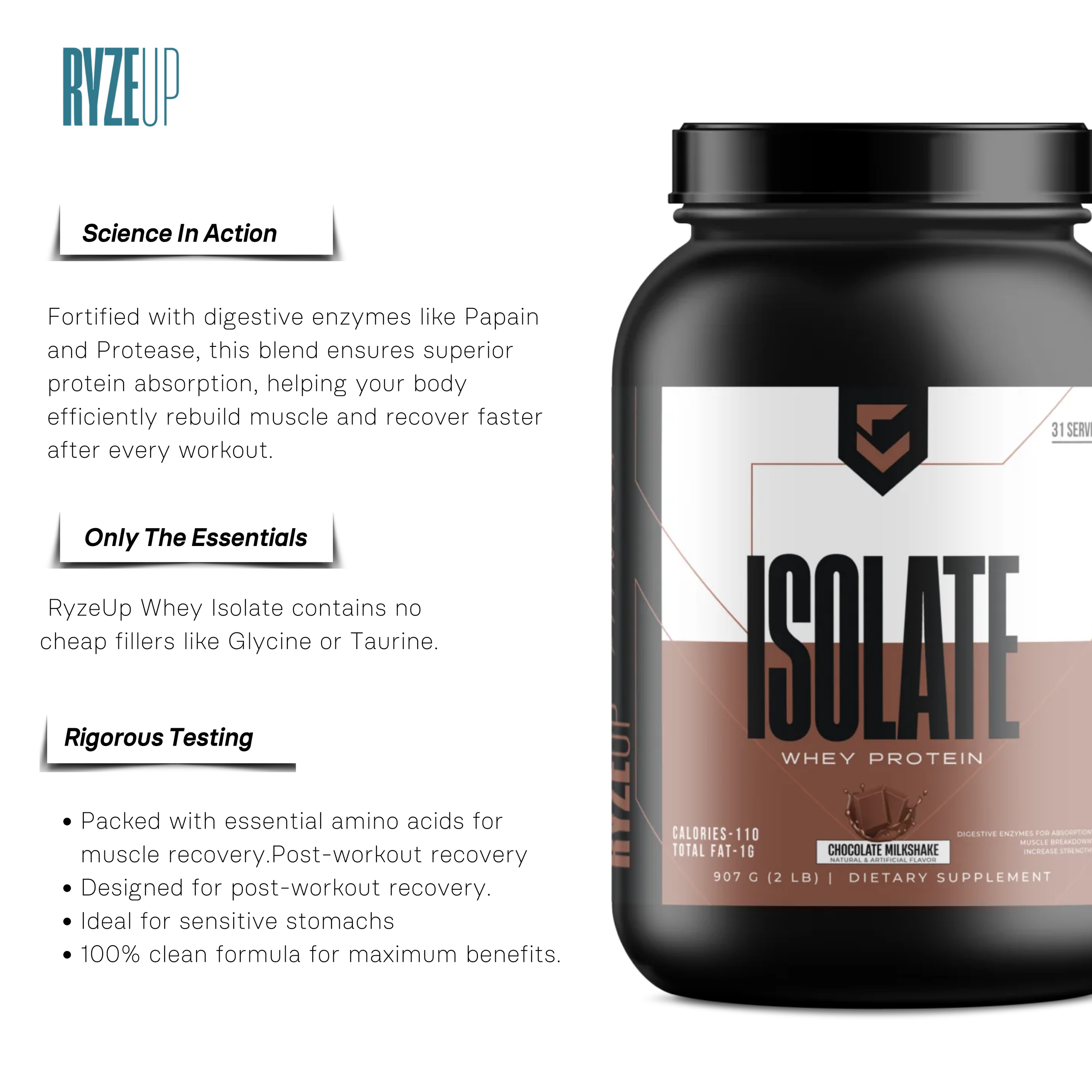 100% Whey Isolate