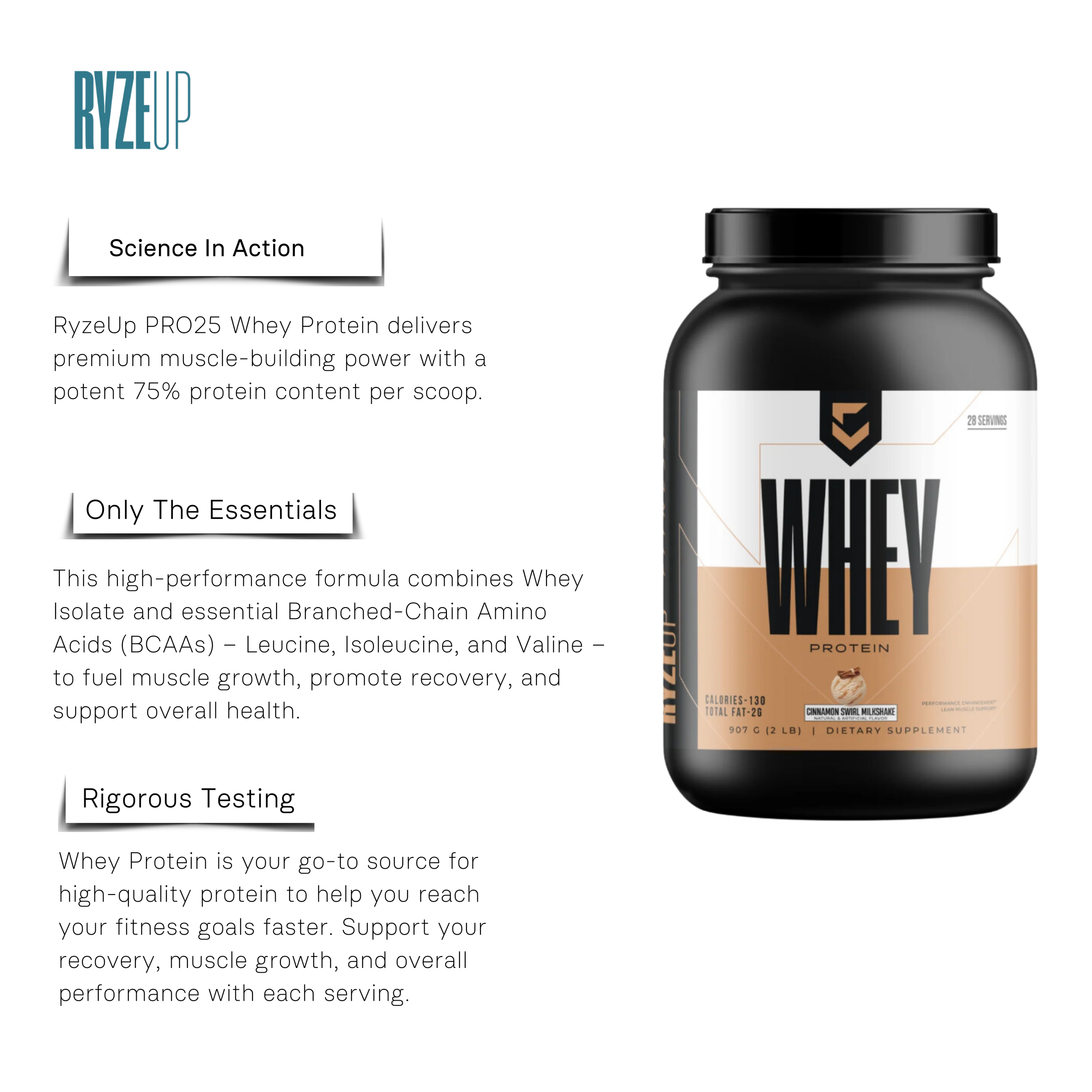 Whey PRO25